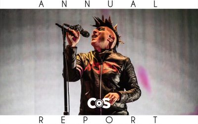 TOOL COS 2019 BAND OF THE YEAR